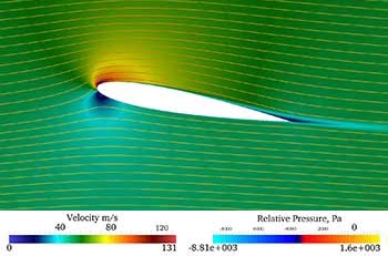One- and Two-Equation Turbulence Models